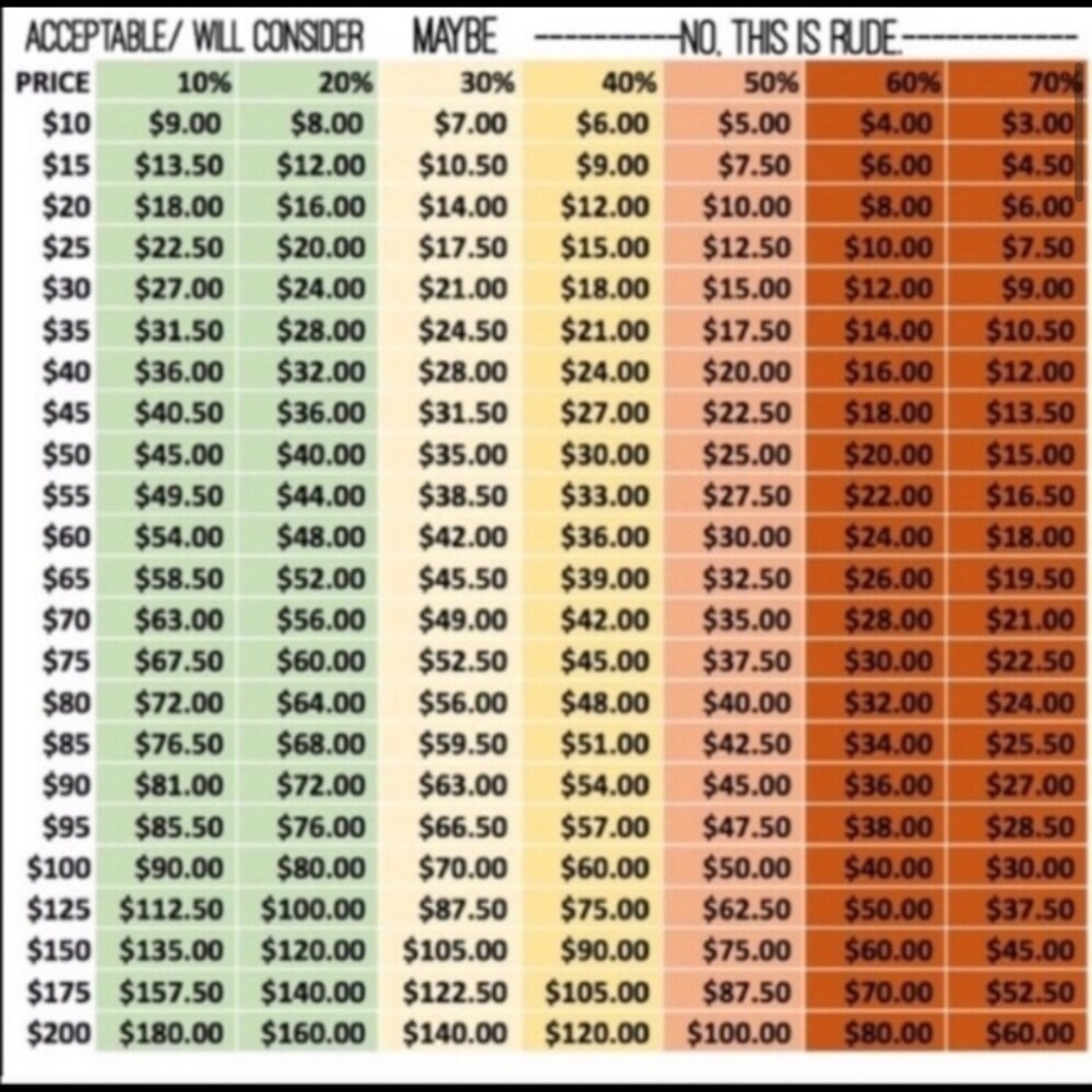 OFFERS (please read)